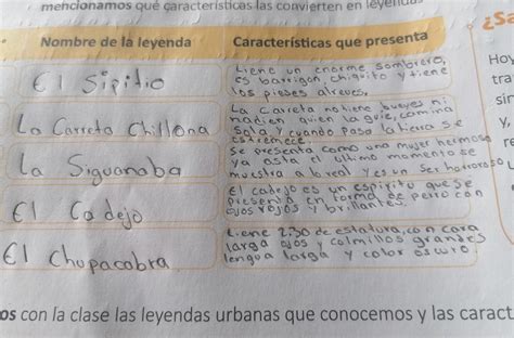 Actividad En Pares Escribimos Los Nombres De Algunas Leyendas Urbanas