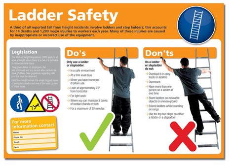 Ladder Safety Poster Seton Uk