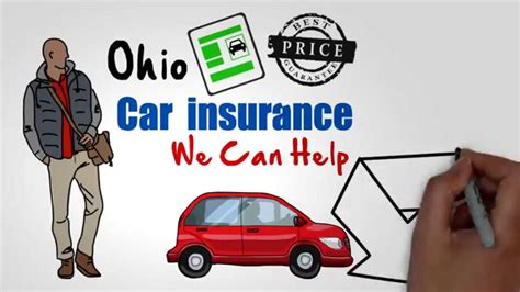 Insurance, auto insurance hipmore game level term life assurance low rate auto insurance car insurance costs. Low Cost Auto Insurance Ohio - Cheapest Rates - YouTube
