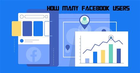 How Many Facebook Users Facebook Account Create Facebook Login