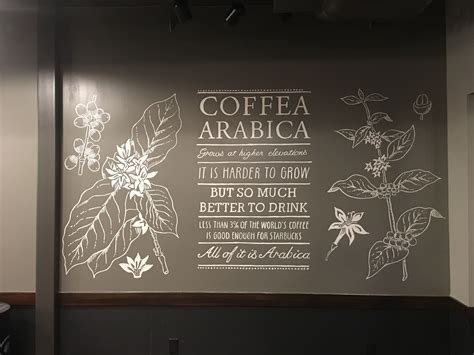 Coffee Mural Painted At Starbucks In Fayetteville Arkansas By Artfx