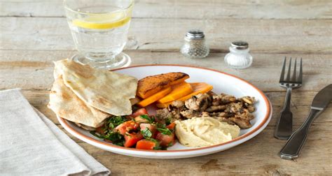 Explore menu, see photos and read 1721 reviews: Lamb Mezze Plate Recipe | HelloFresh