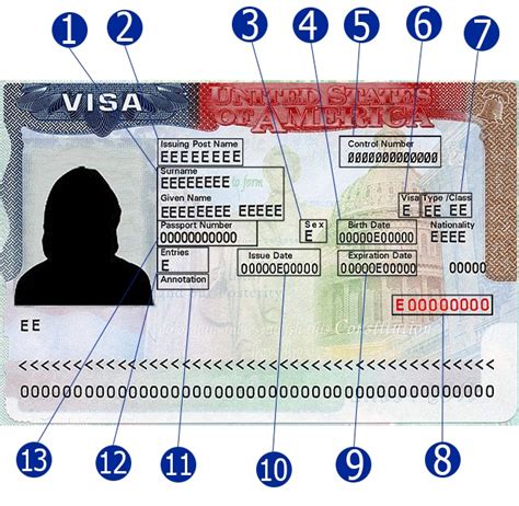 Us Visa Stamp Everything You Need To Know Citizenpath
