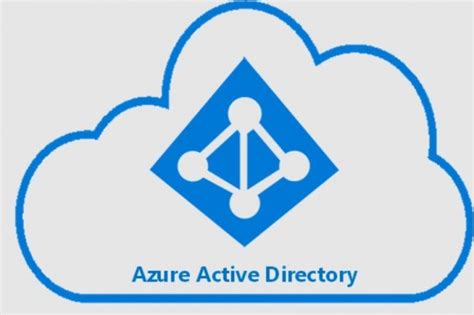 Azure Active Directory Premium P1 For Faculty Communication Square Shop