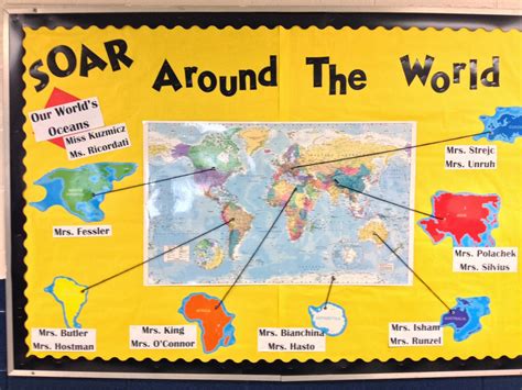 Teaching Learning I Learning Teaching: Soaring Around the World!