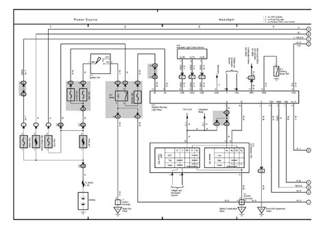 Enginert has information on the capacity of the 2001 matrix, and other models. AB_2790 Electrical Wiring Diagram 2003 Toyota Matrix Download Diagram