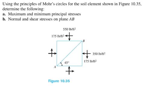 Solved Using The Principles Of Mohrs Circles For The Soil