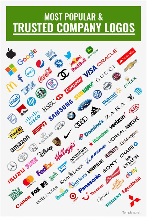 The kantar brandz top 100 most valuable global brands 2020 have increased their total brand value by 6 percent, adding $277 billion over the past year to reach $5 trillion in total value. Most Popular Company Logos | Visual.ly