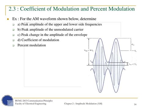 Ppt Chapter 2 Amplitude Modulation Am Transmission And Reception