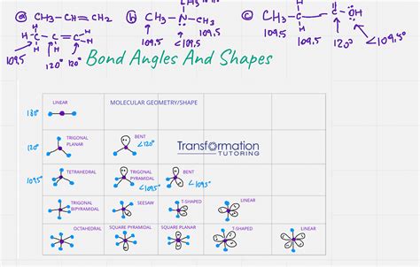 Use VSEPR To Predict Bond Angles About Each Atom Of Carbon Nitrogen And Oxygen In These Molecules