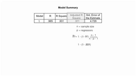 How To Read The Model Summary Table Used In Spss Regression Youtube