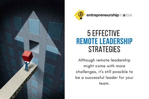 5 Effective Remote Leadership Strategies Entrepreneurship In A Box