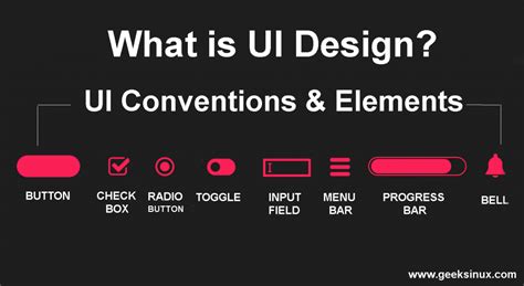 What Is User Interface Ui Design Conventions And Elements Osman