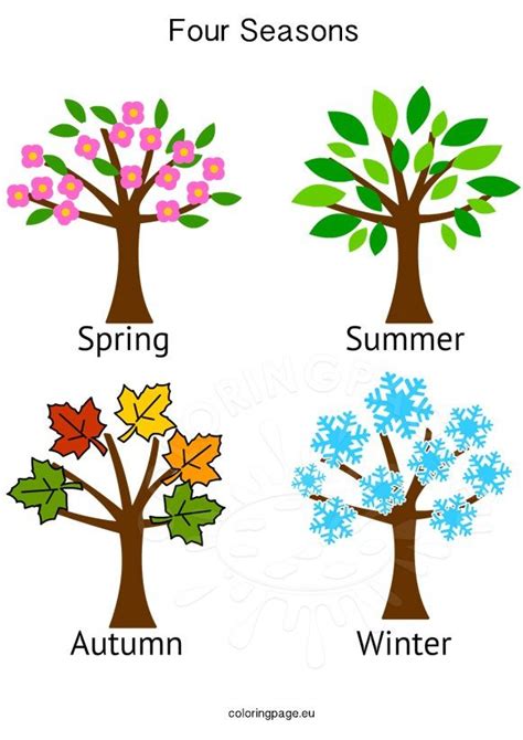 Articles with four seasons coloring pages printable tag seasons. Four Seasons Tree Images - Coloring Page
