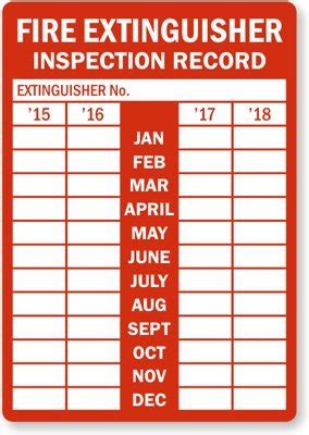 All fire extinguishers are required by law to be properly inspected, tested and maintained. Fire Extinguisher Inspection Record (From Year 2015 to ...
