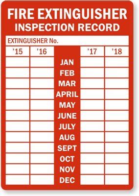 Fire education request for service.pdf. Fire Extinguisher Inspection Record (From Year 2015 to ...