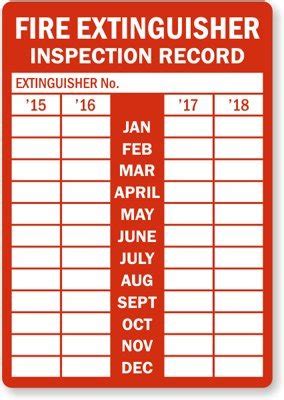 Premises address • fire detection • false fire alarms • fire extinguisher • hose reel • sprinkler system • emergency escape lighting • miscellaneous equipment • fire instruction • fire drill • fire safety inspection visits. Fire Extinguisher Inspection Record (From Year 2015 to ...