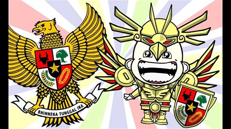 Garuda Pancasila Lagu Anak Nasional Indonesia Ksatria Garuda Youtube