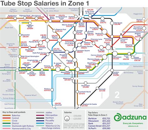 A Tube Map Of London Salaries Londonist