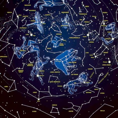 Introduction à Lastronomie étoiles Et Constellations