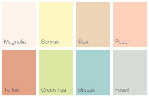 Die stiftung warentest moniert, dass viele wandfarben mit der klasse 1 für sehr gute. Schöner Wohnen Wandfarbe My Colour 5 Liter, Zarte Farben ...