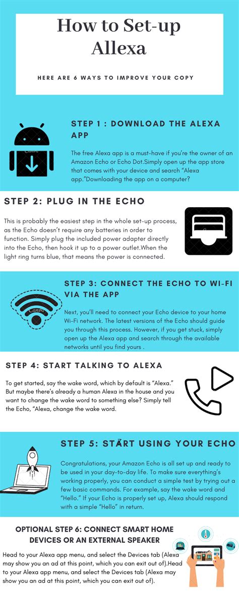 Alexa Setup Feel Free To Get Our Alexa Setup Support Step By Step Guide To Set Up Your Device