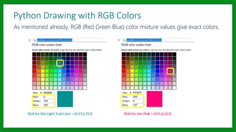 Python Turtle Graphics Using Rgb Colors Passy World Of Ict