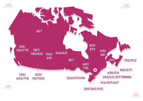 Area Code Map Of Canada