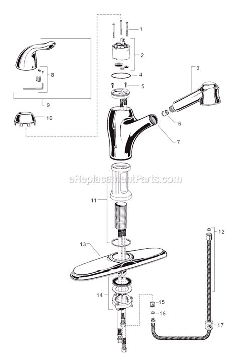 For most kitchen faucets, they are easy to find. American Standard Colony Soft Pull-Out Kitchen Faucet ...