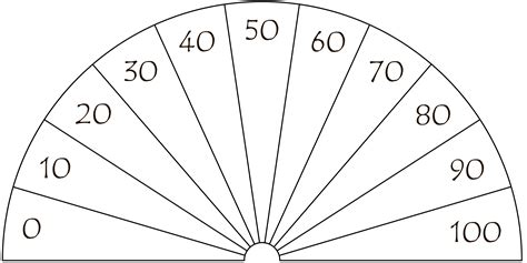 Download pendulum charts ebook pdf or read online books in pdf, epub, and mobi format. Dowsing Chart, 11 Pieces Percentage 0 - 100. | Dowsing ...