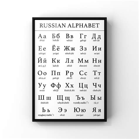 Russian Alphabet Chart Print Russian Language Wall Art Cyrillic Sexiz Pix