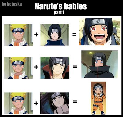 Dumb Naruto Naruto Babies