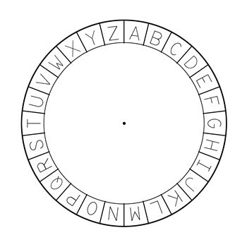 An encryptor and decryptor that encrypt and decrypt strings using a mixed alphabet cypher, i.e, require a keyword. Secret Messages - The Caesar cipher | Raspberry Pi Projects