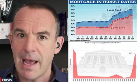 The Mortgage Ticking Time Bomb Is Now Exploding Martin Lewis Warns