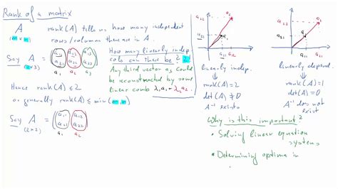 In this tutorial, let us find how to calculate the rank of the matrix. Matrix Rank - YouTube