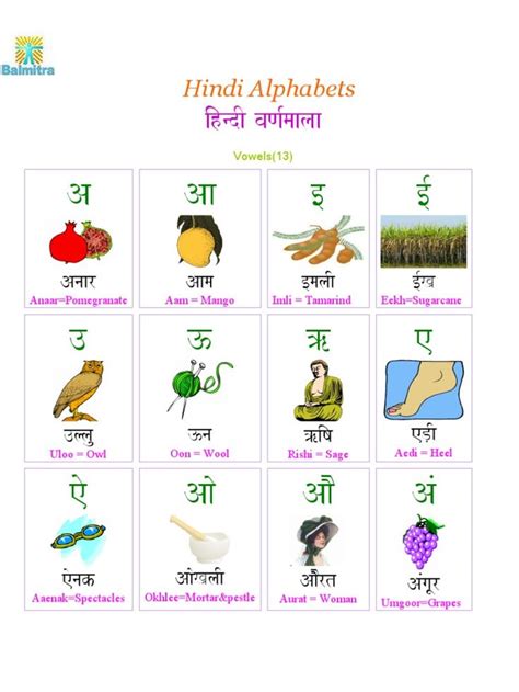 Hindi Varnamala Chart Hindi Worksheets Hindi Alphabet Hindi Poems