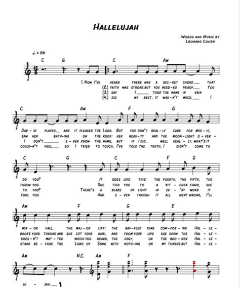 Hallelujah By Leonard Cohen Digital Sheet Music Leadsheet