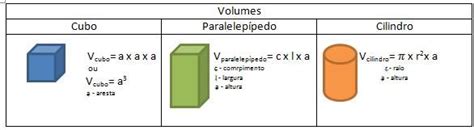 Como Calcular Volume Printable Templates Free