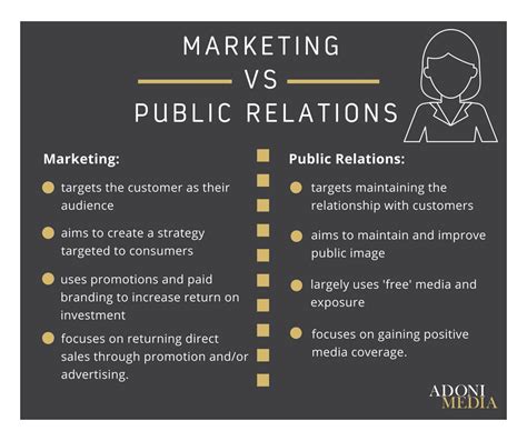 Why Are Public Relations Important For Startups Entrepreneurs