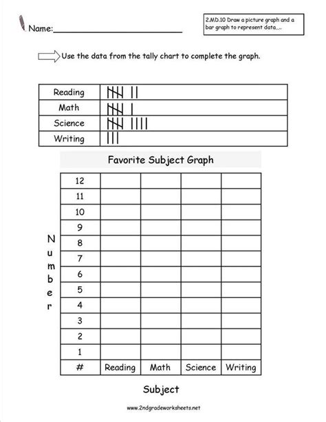 How to create basic graphs and charts. 3Rd Grade Graph Worksheet and Free Reading And Creating ...
