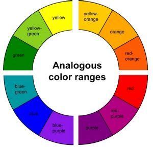 Rework Your Closet Simple Ways To Use The Color Wheel And Color