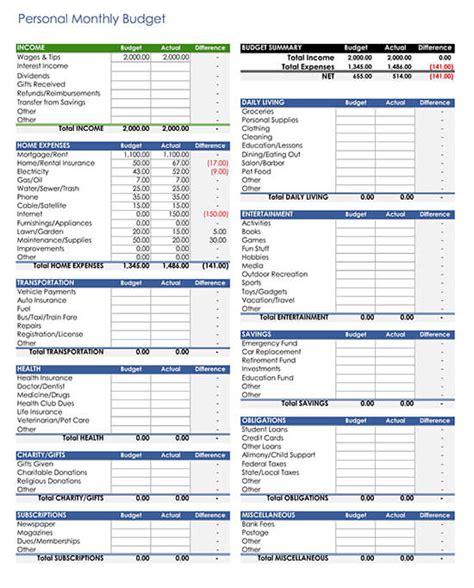 18 Free Printable Monthly Budget Templates For Excel