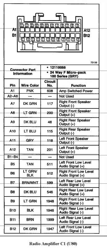 2015 Gmc Wiring Diagram | Claudiudesign