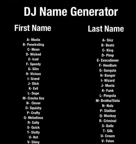Surnames Generator