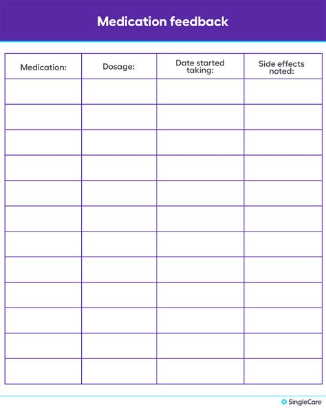 Free Chart For Keeping Track Of Medications Medication Chart The Best