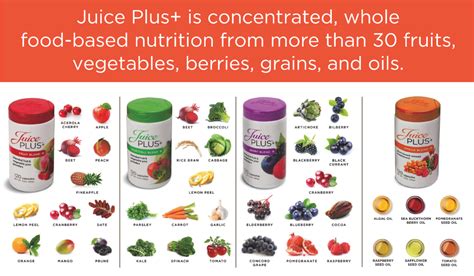 The Juice Plus Difference Juice Plus Whole Food Recipes Plant Based