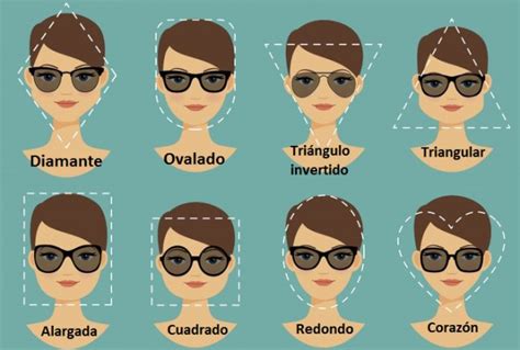 lentes de sol guía para encontrar el par ideal el closet de giuliana