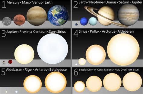 Oene van geel] и другие скачать в mp3 и слушать. Comparison of planets and stars (sheet by sheet) (Oct 2014 ...