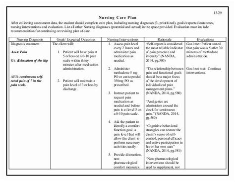 Nursing Patient Teaching Plan Sample New Sample Of Careplan Teaching
