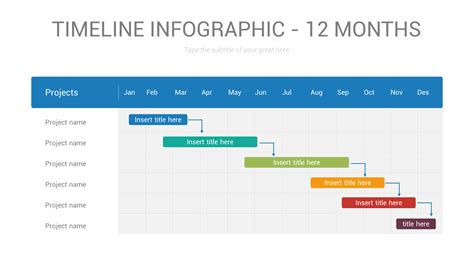 Timelines Diagrams Powerpoint Illustrator Template Ad Diagrams Ad